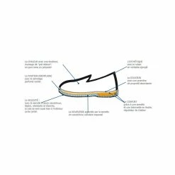 SEMELFLEX Charentaises Homme Calogilbert -chaussures Soldes charentaise homme calogilbert 18